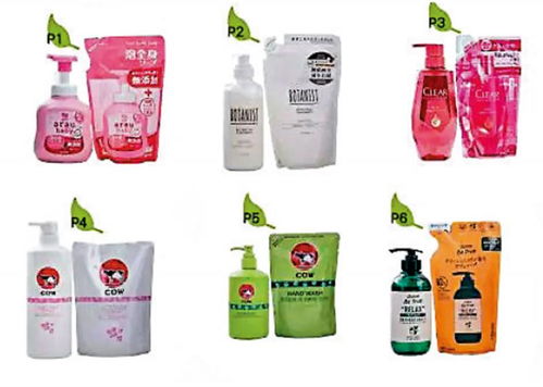 精打细算需警惕 逾两成日用品补充装价格竟高于原装